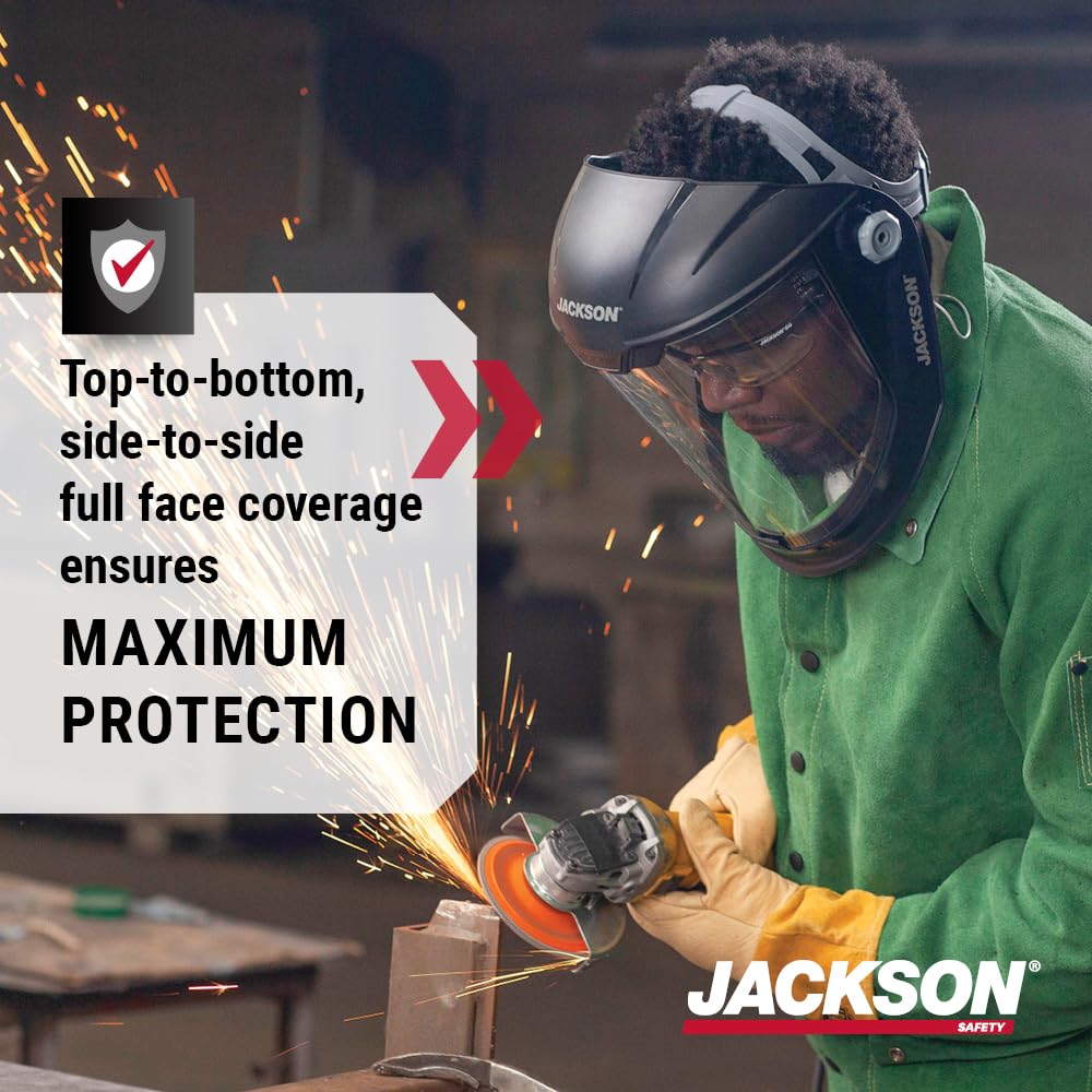 MAXVIEW side guard protecting against splashes during tasks.