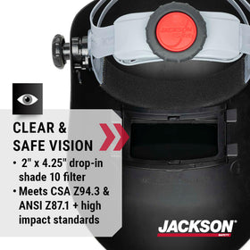 Jackson Safety PL280 ready-to-use kit includes headgear and window for quick setup