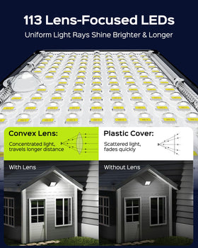 JACKYLED close-up of 113 LEDs with lenses for concentrated brightness