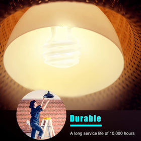 JACKYLED energy-saving bulb offers notable reduction vs incandescent