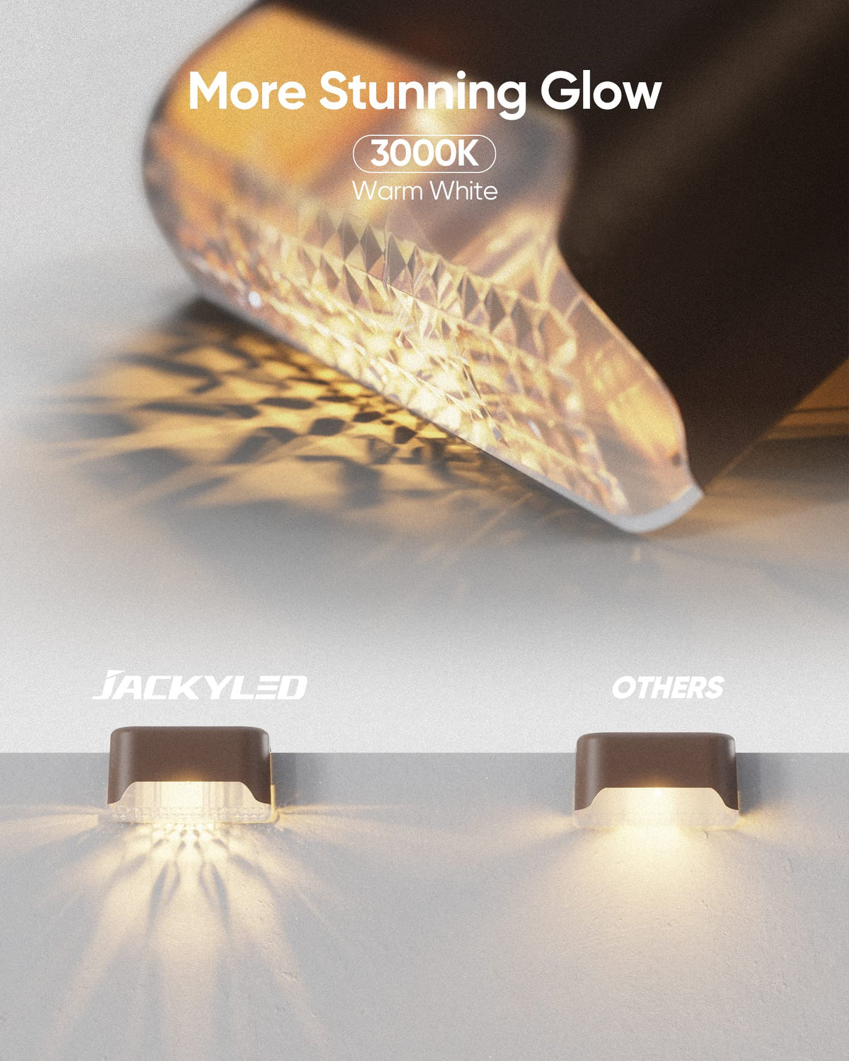 JACKYLED solar deck light provides a warm 3000K glow without wiring.