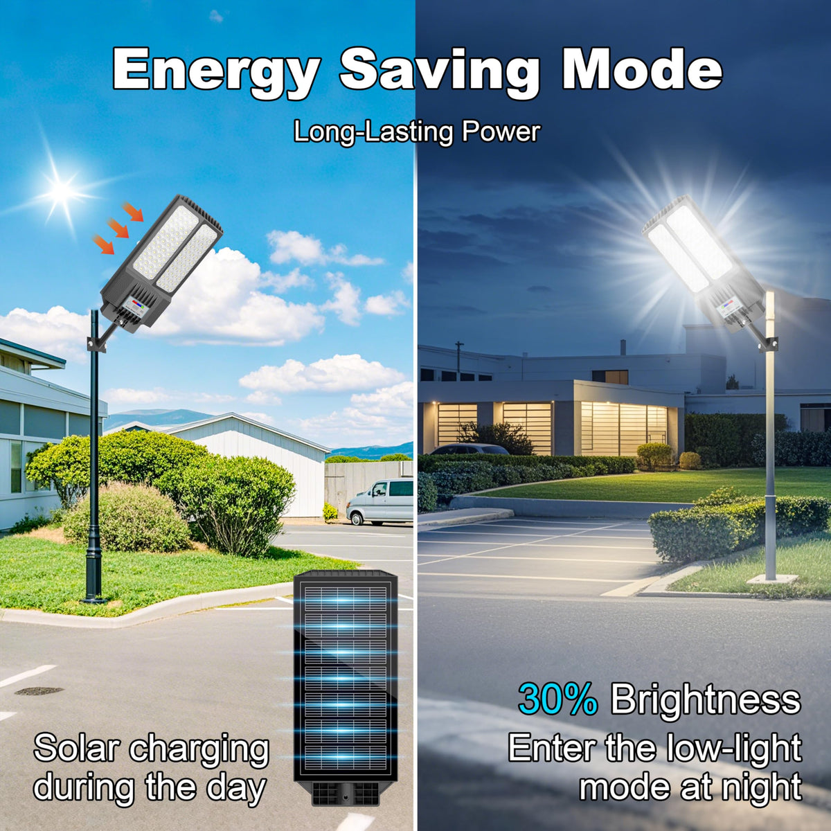 Dusk-to-dawn mode on Jadisi solar street light for hands-off nightly lighting