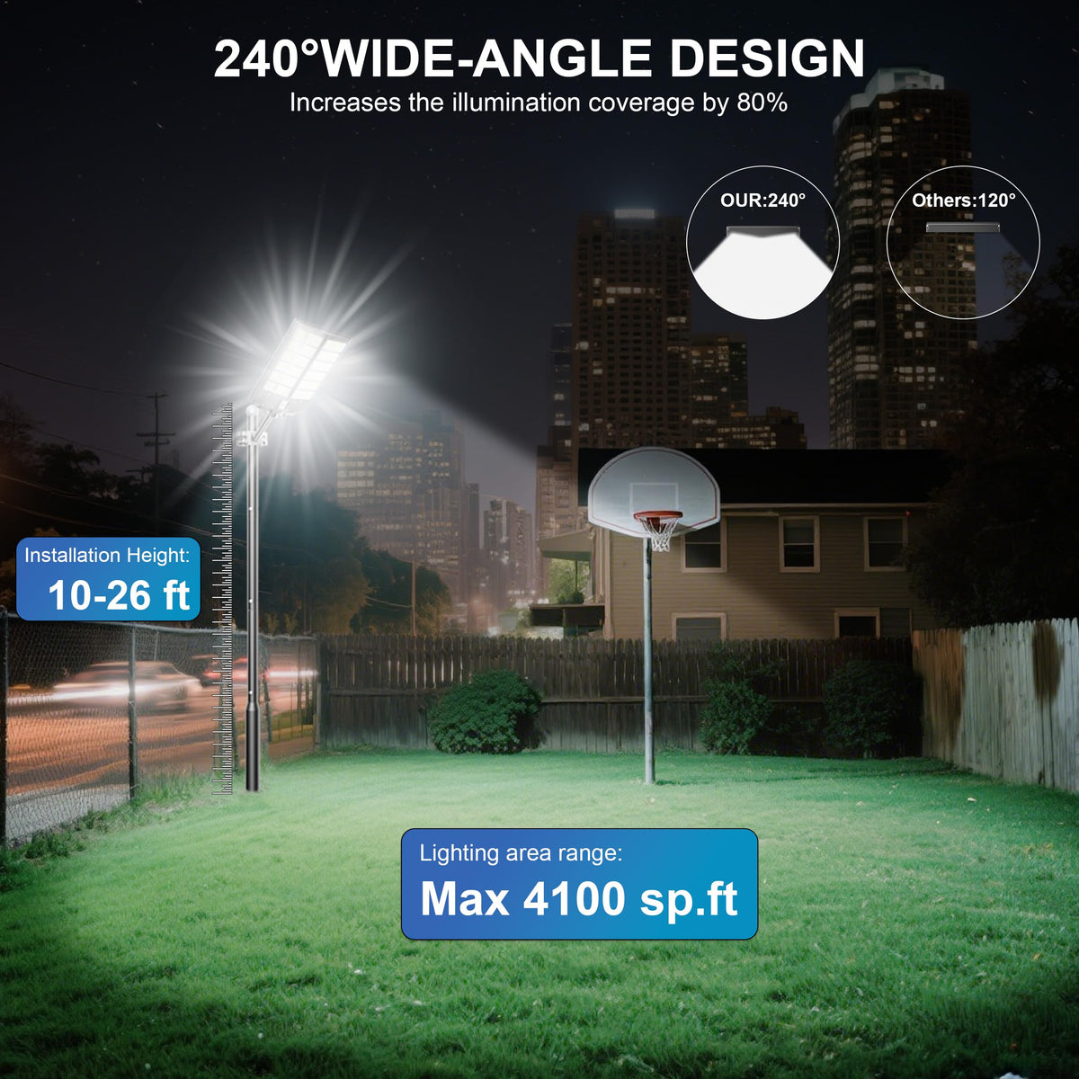 Jadisi solar street light panel array charges efficiently for extended use.
