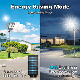 Jadisi wide-angle illumination covers large areas with fewer dark spots.