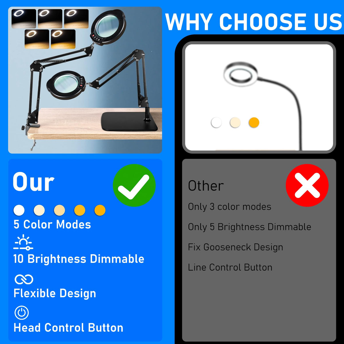 Jaenmsa magnifying lamp stand providing sturdy support for crafts