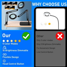 Jaenmsa magnifying lamp stand providing sturdy support for crafts