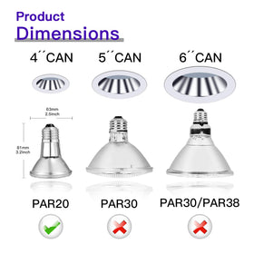 Jaenmsa PAR20 in track lighting setup for focused illumination.