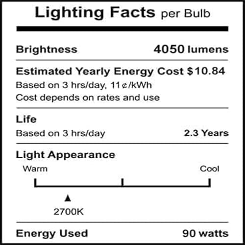 Jaenmsa PAR38 energy-saving bulb with no mercury or UV/IR