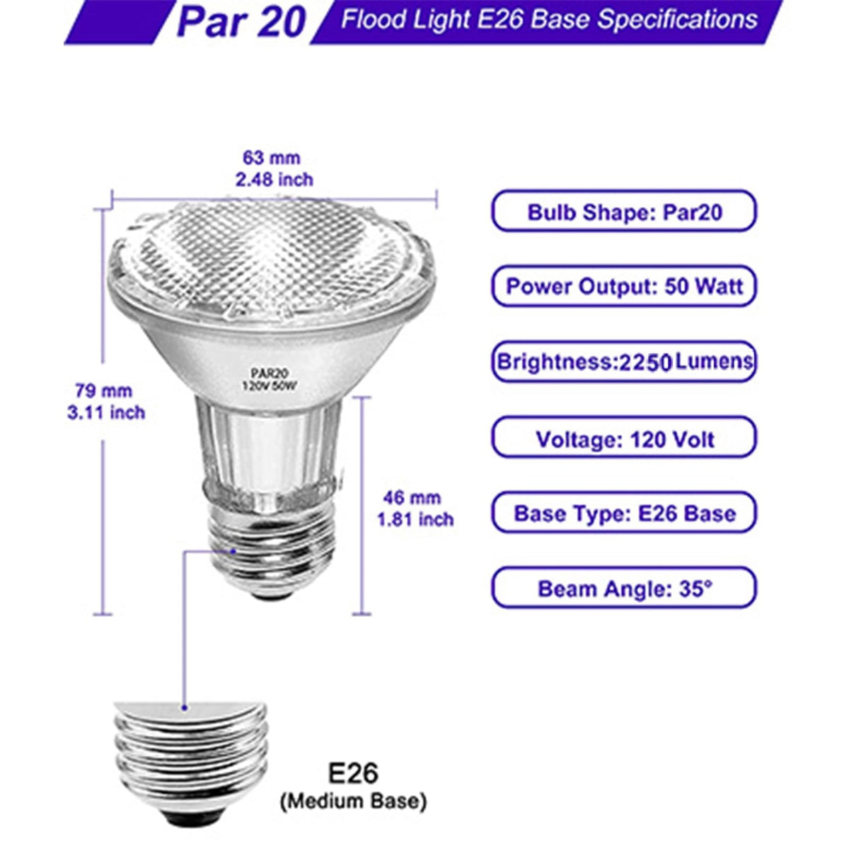 Jaenmsa PAR20 for track lighting delivering precise brightness