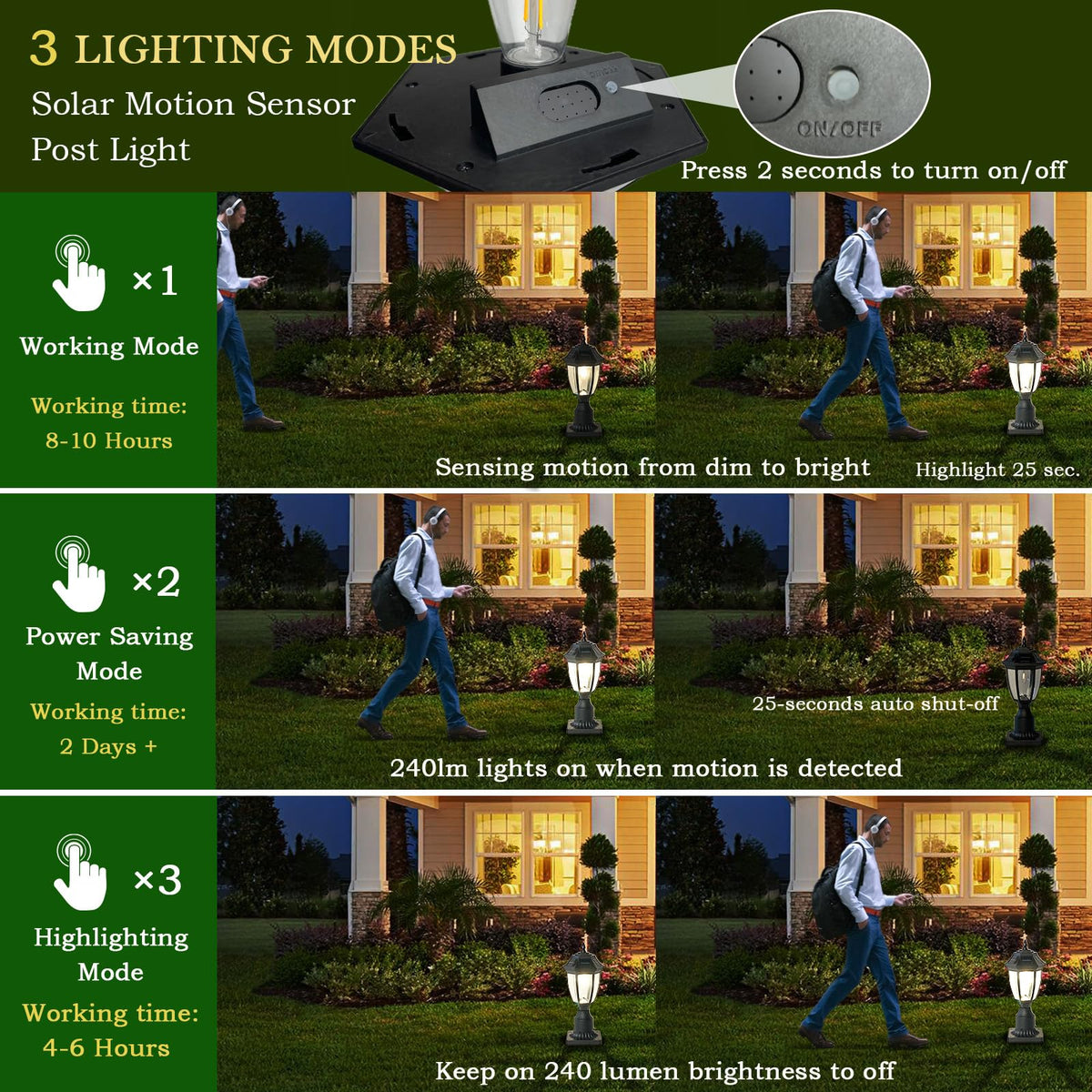 Jalarox solar post light provides long-lasting dusk glow without wiring.