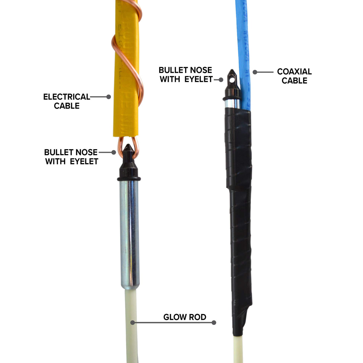 Jameson Glow Fish Rod Kit: glow in dim spaces for better visibility.