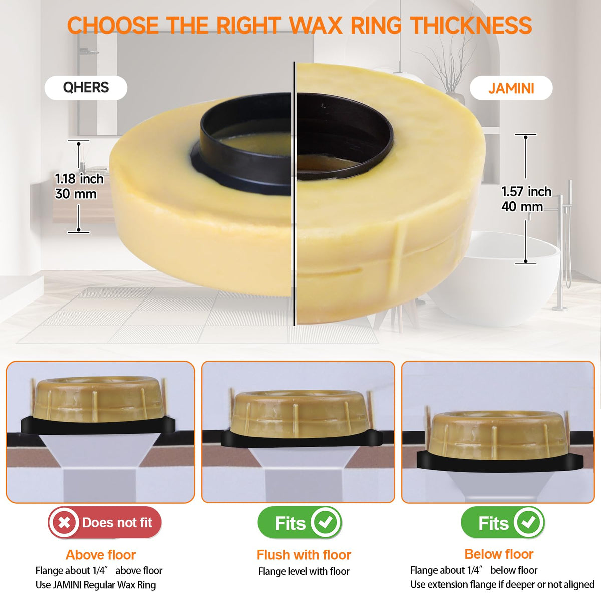 Jamini installation for below-floor or level flange configurations.