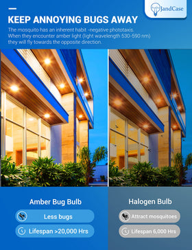 JandCase outdoor porch lighting delivers energy-efficient warm amber illumination