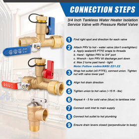 Packaged flush kit components illustrate ready-to-use system upgrade.