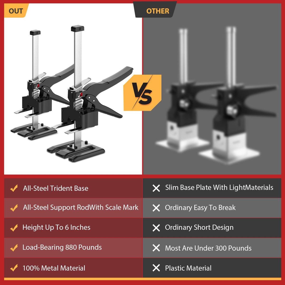 JANNIRESS compact portable design fits under furniture for storage and transport