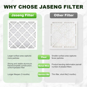 JASENG HVAC compatibility scene shows versatile fit for furnace or AC.