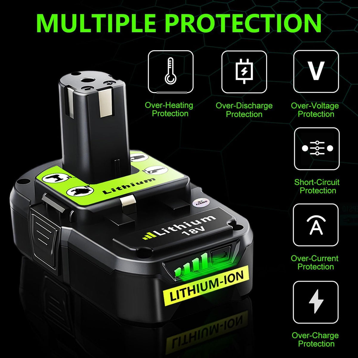 JAUKIST 18V LED indicator battery showing charge level during use.