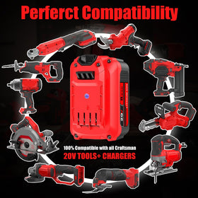JAUKIST 20V lithium battery lightweight design for easier handling.