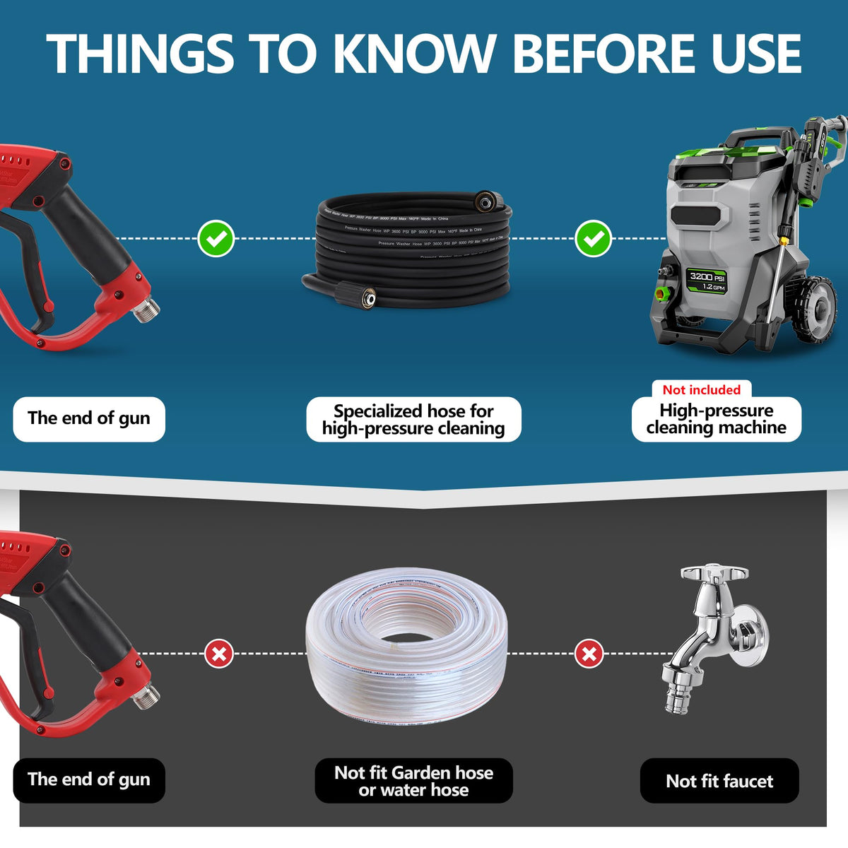 Javneo 25ft high-pressure hose shown for broad outdoor surfaces.