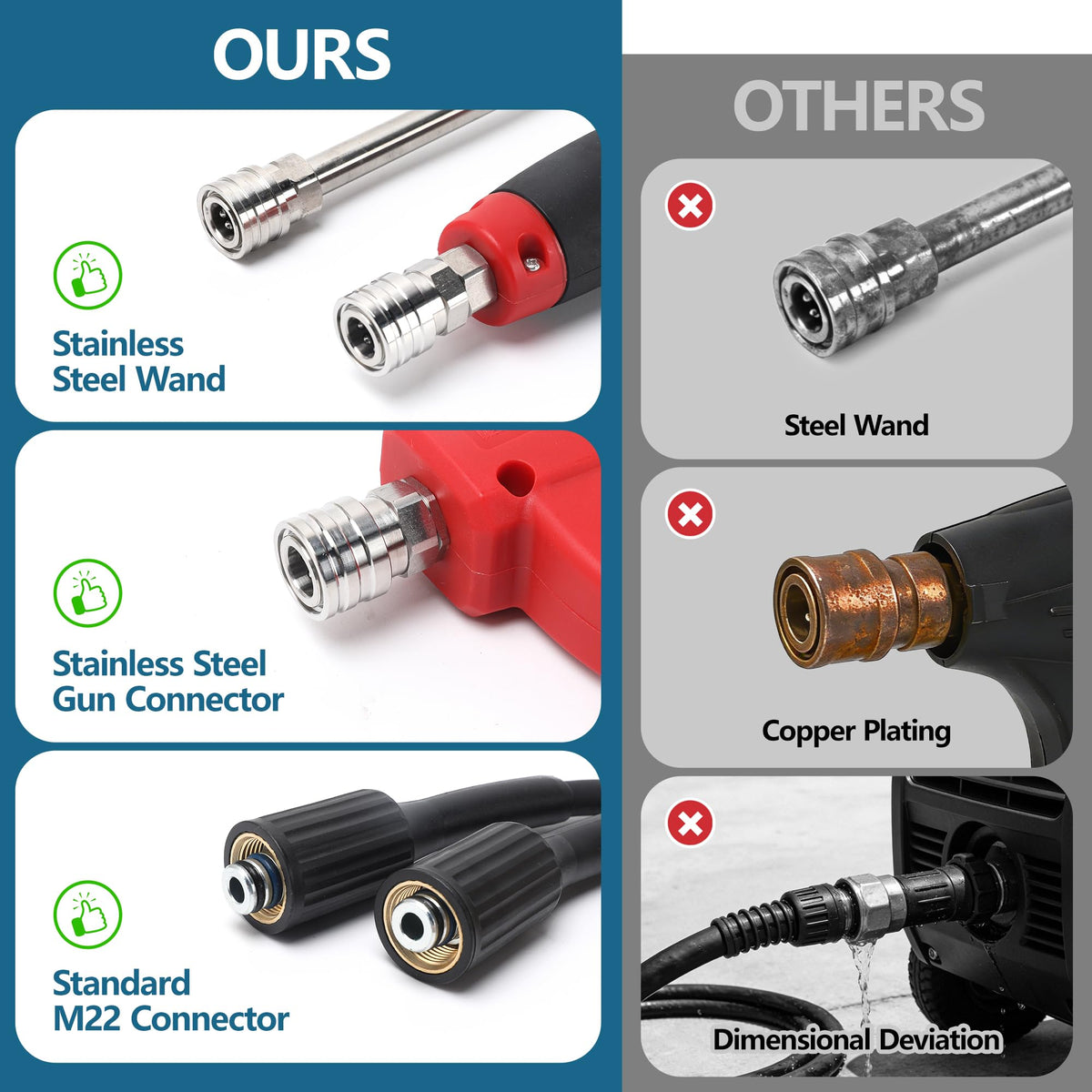 Javneo interchangeable wands in 9, 24, and 40 inches for versatile reach.