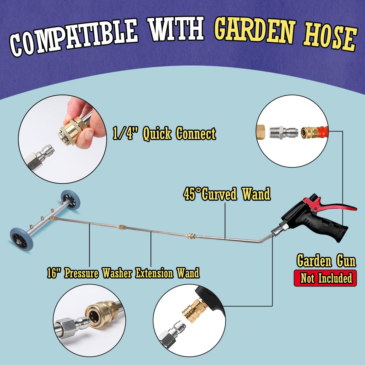 Javneo underbody washer attachment with quick-connect fittings for fast setup