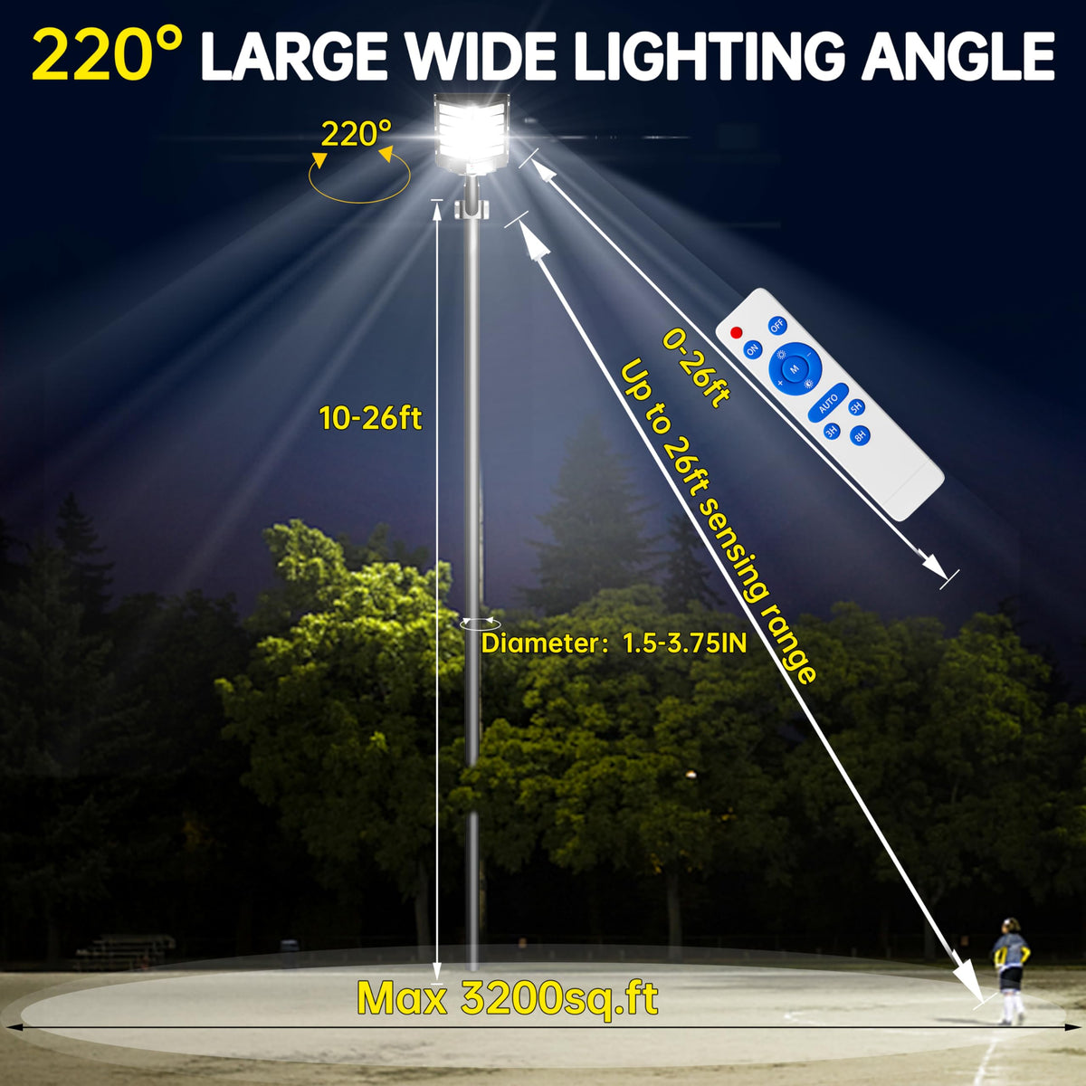 JAYNLT Y-5200W IP67 durable solar street light withstands rain and cold.
