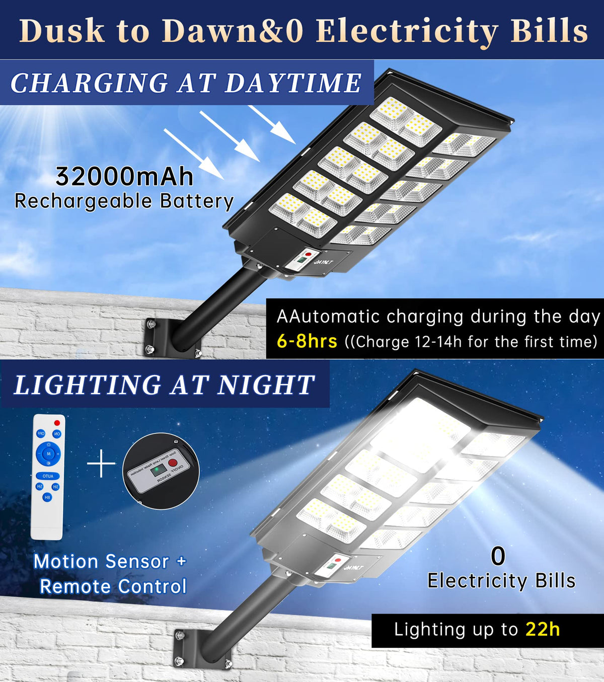 JAYNLT Y-5200W motion-detection solar street light for energy-saving nighttime security.