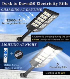 JAYNLT Y-5200W motion-detection solar street light for energy-saving nighttime security.