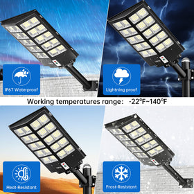 JAYNLT Y-5200W remote-control solar street light for easy operation.