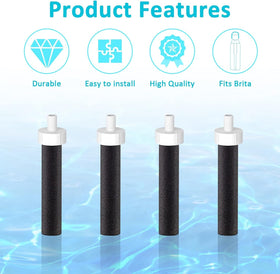 JAYOBGO Brita installation guide image shows simple replacement steps