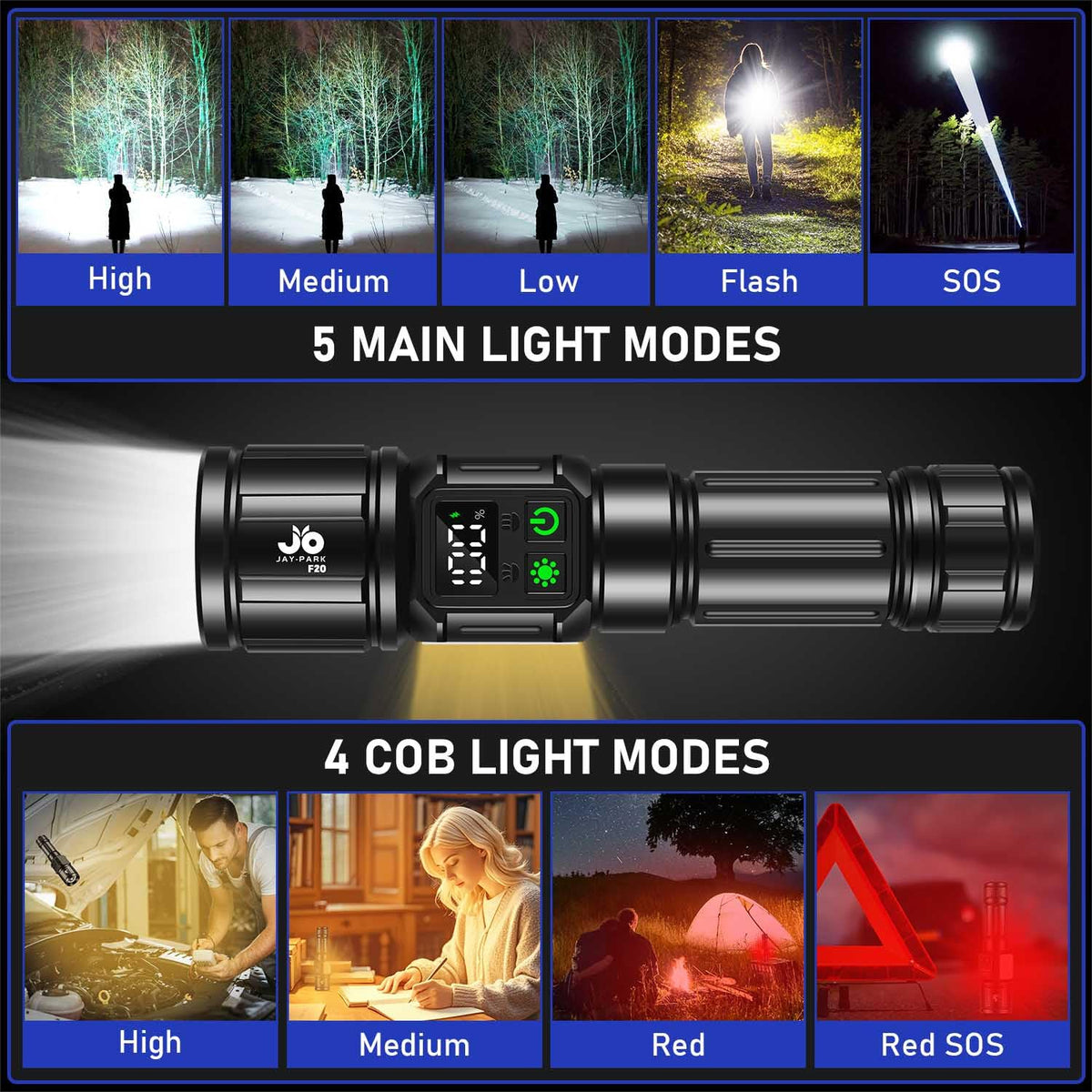JAY-PARK Flashlight nine-mode control for versatile scenarios