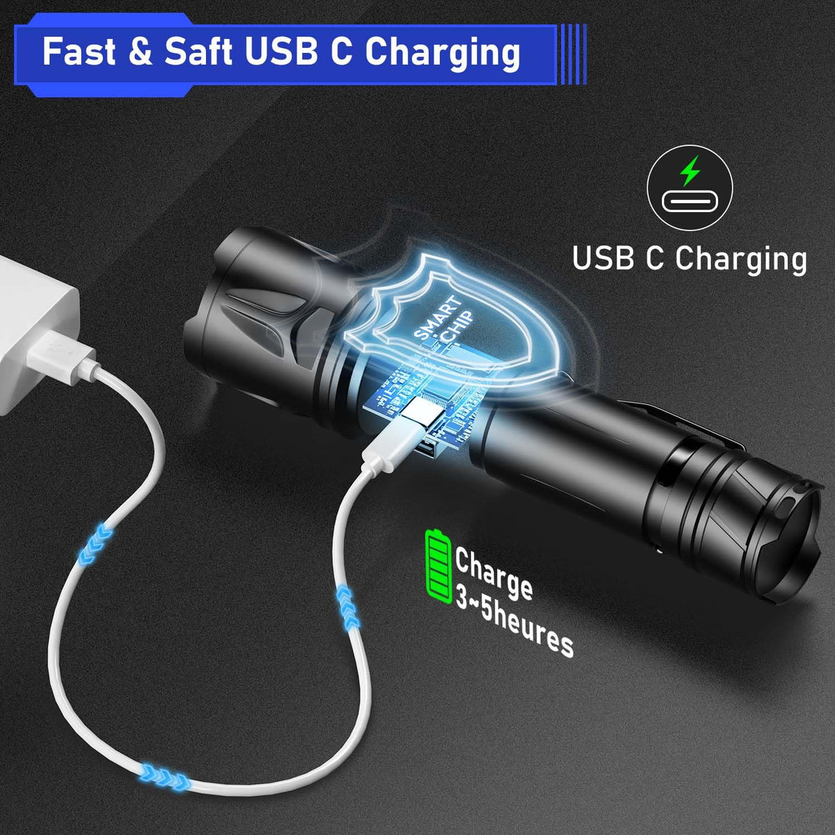 JAY-PARK USB-C rechargeable 5000mAh battery for extended nighttime use