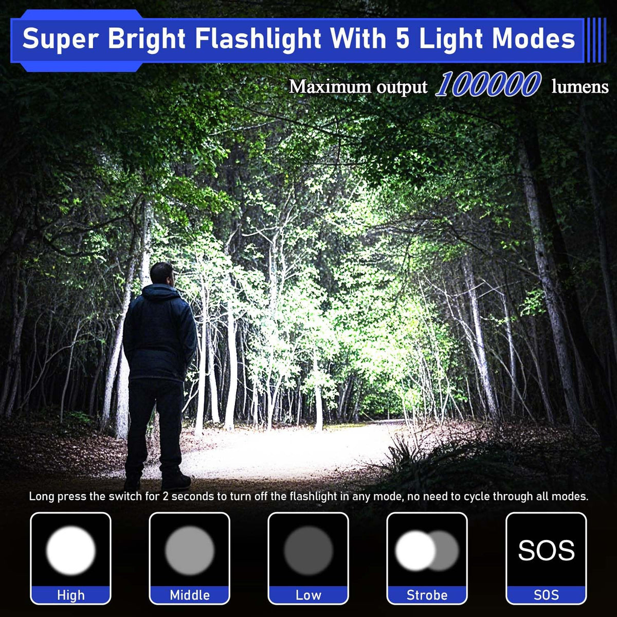 JAY-PARK flashlight zoom beam 3000m highlighted for long-range spotting in rugged terrain