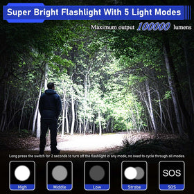 JAY-PARK flashlight zoom beam 3000m highlighted for long-range spotting in rugged terrain