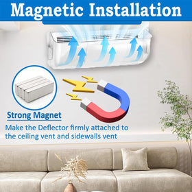 Jazalz airflow-control for seasonal comfort with pets and plants nearby