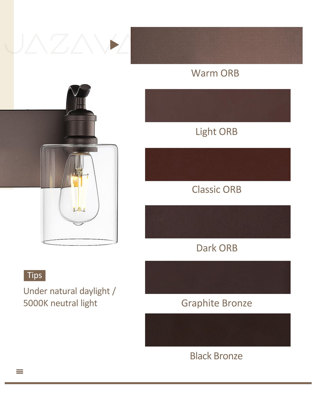 Oil-rubbed bronze wall light by JAZAVA adds vintage touch and durability
