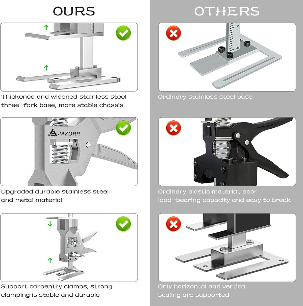JAZORR woodworking-clip-base-arm-jack for secure workpiece handling