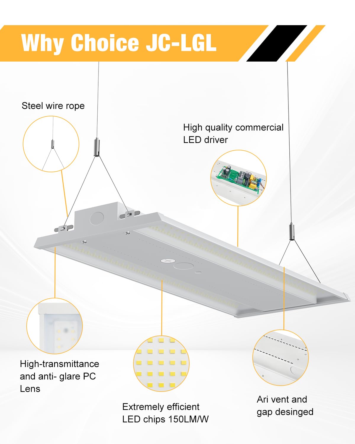 JC-LGL 45000lm high bay light emission area demonstrates wide illumination.