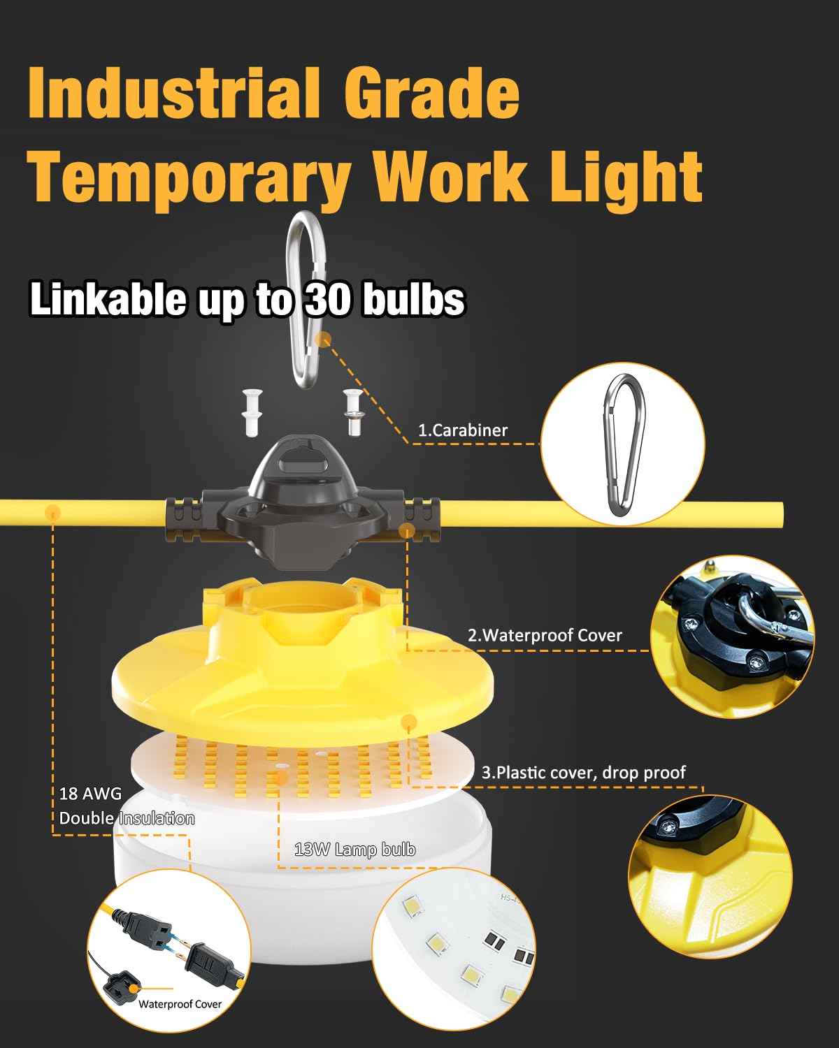 JC-LGL LED string light with a linkable design expands coverage across sites