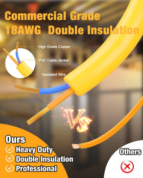 JC-LGL durable construction-grade lighting with rugged housing for tough jobsite use