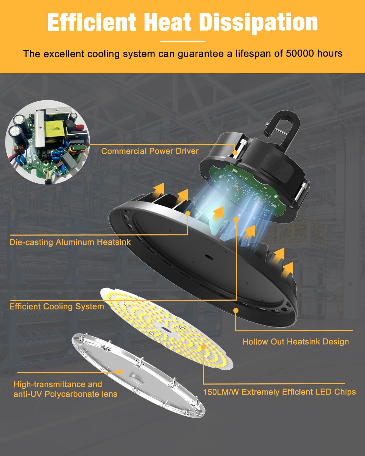 JC-LGL UFO LED High Bay Light 5ft cord plug enables quick, plug-and-play installation.
