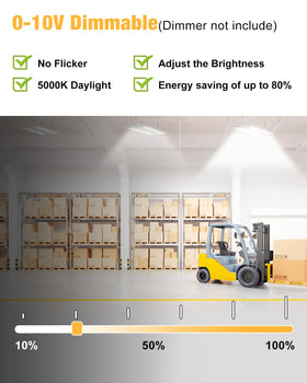 JC-LGL UL-listed 120-277V wide voltage ensures reliable operation.