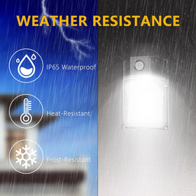 JC-LGL IP65 weatherproof housing withstands rain for year-round exterior use.
