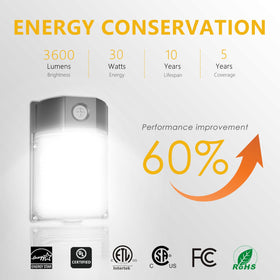 JC-LGL porch and garage security light improves safety by entrances.