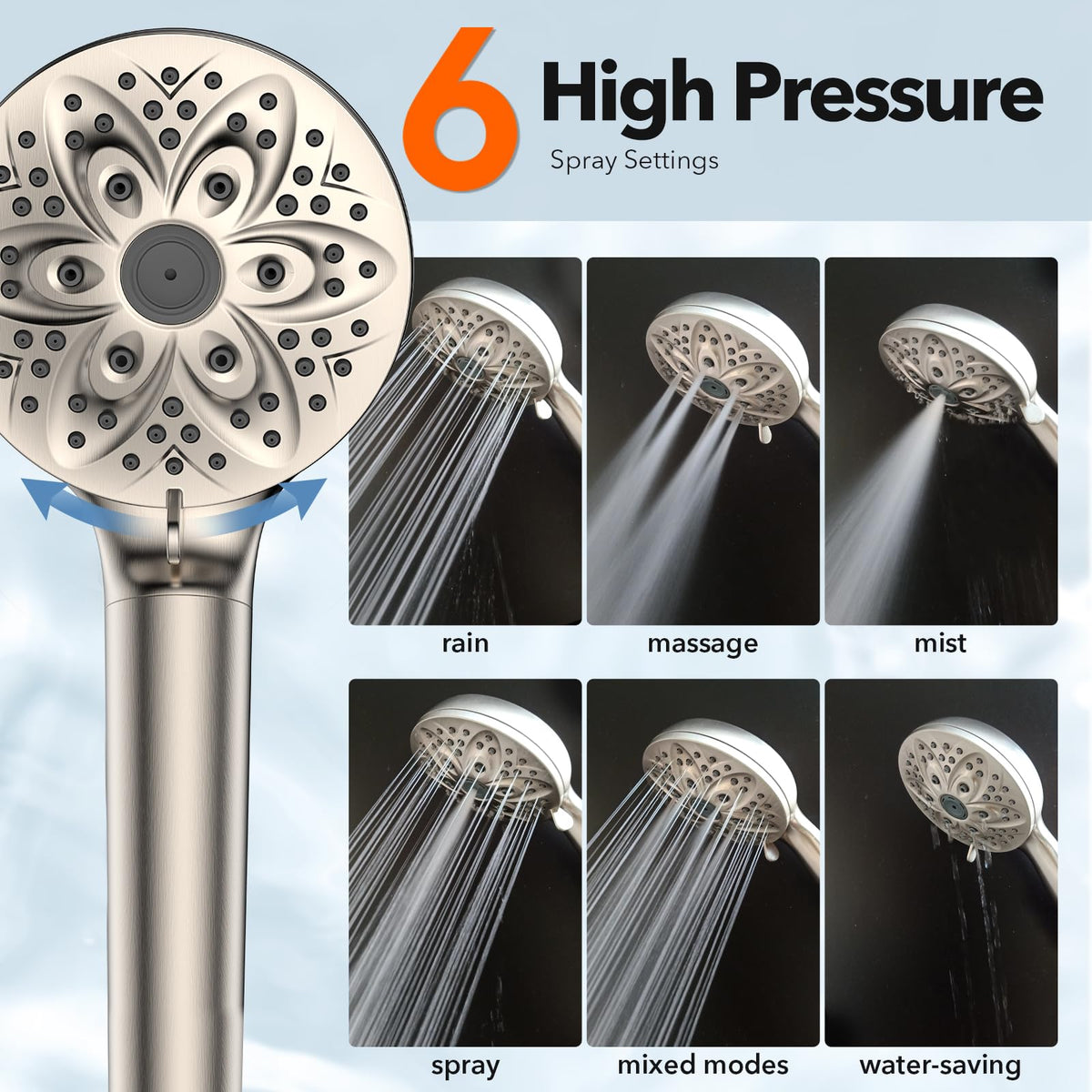 JDO 360-degree adjustable holder enables overhead and handheld use