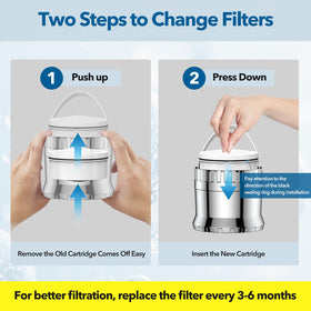 JDO bath filter quick two-step replacement keeps filtration effective with minimal effort.