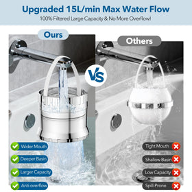 JDO bath filter multistage filtration reduces chlorine and odors for refreshed bath water.