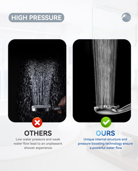 JDO power wash mode delivers a strong, focused spray when needed