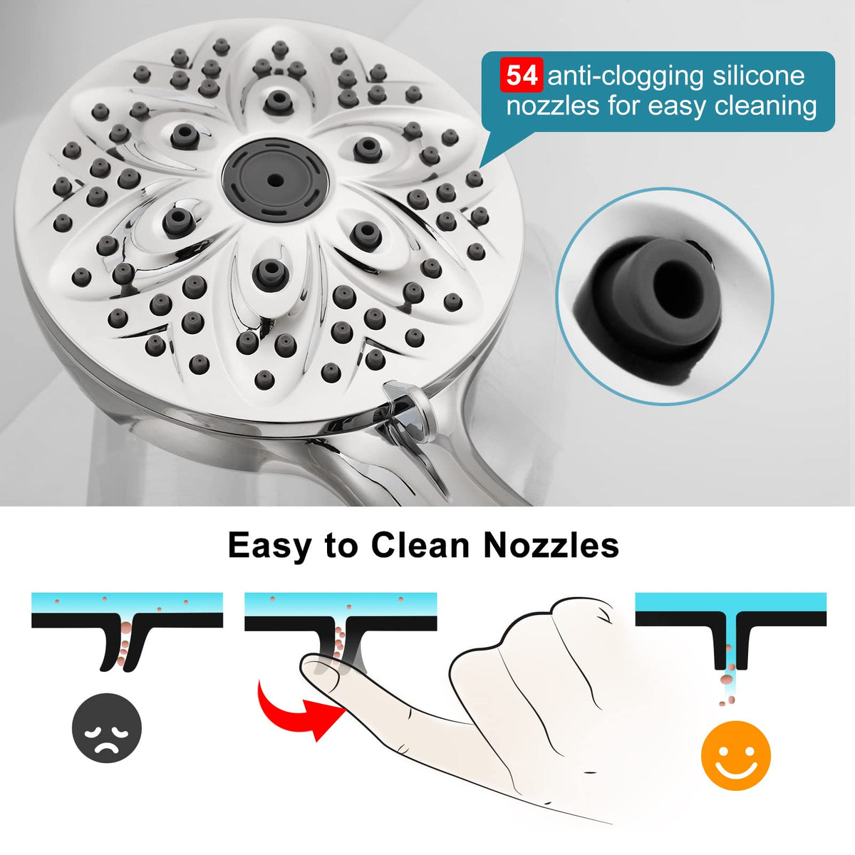 JDO universal G1/2 inch threads ensure fast, compatible installation