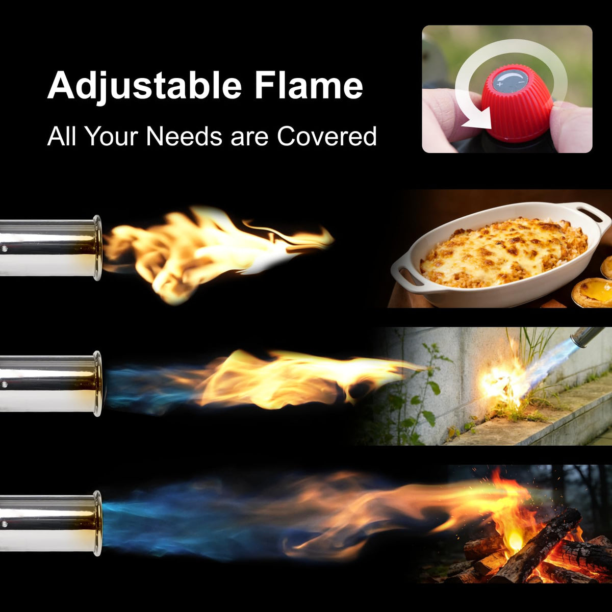 Jeagou heavy-duty torch demonstrating universal compatibility with standard propane tanks.